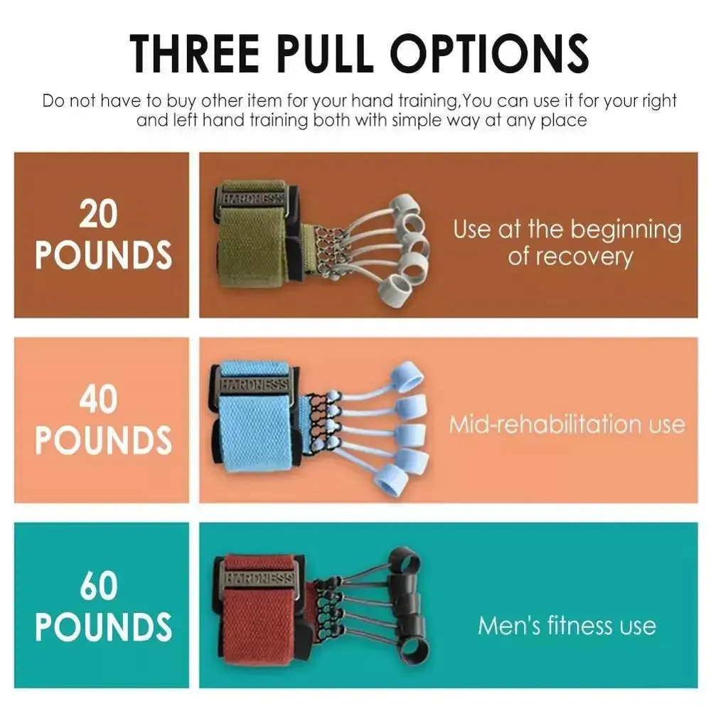 Finger Gripper Strength Trainer Device